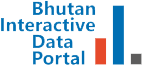 Bhutan Interactive Data Portal